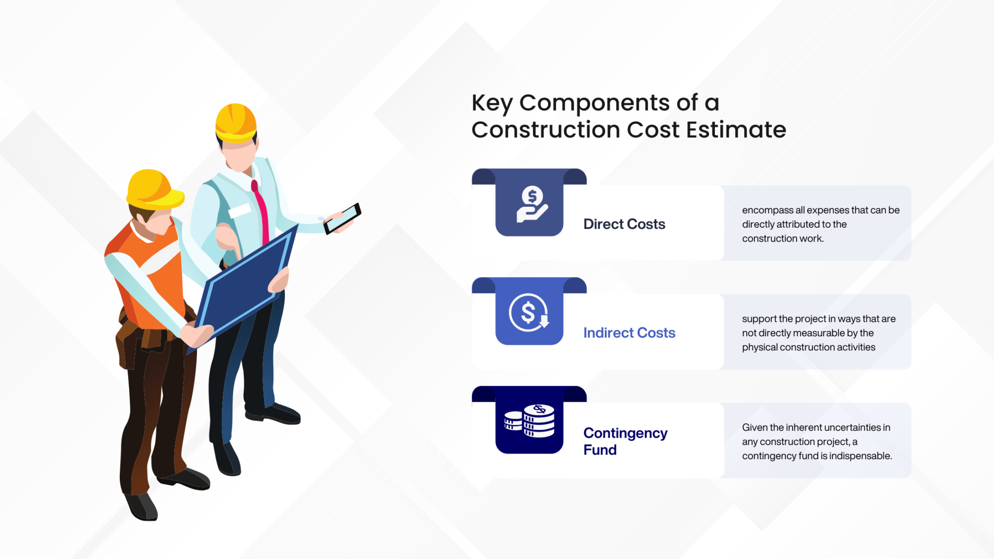 Cost Estimation in Construction Projects: Why Accuracy Matters - EZYPRO