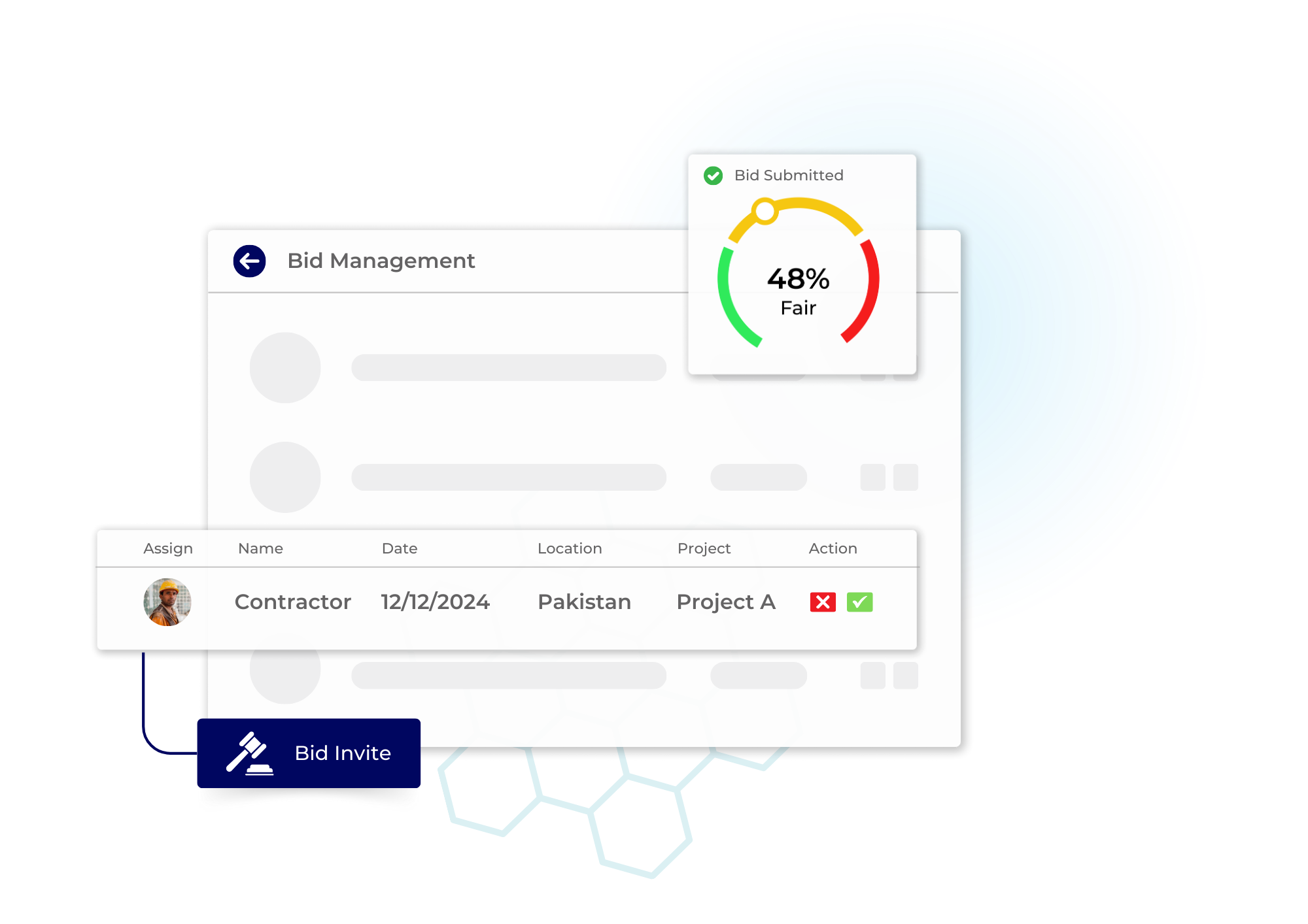 bid management